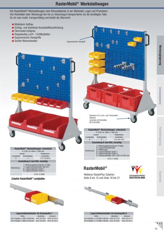 Bildansicht der Seite